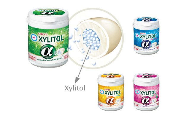 cylithol